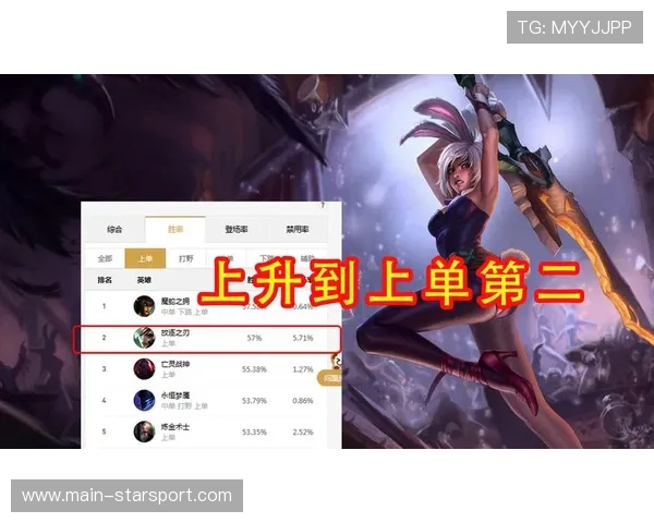 一夜之间，联盟排名出现巨大变动！，联盟榜单